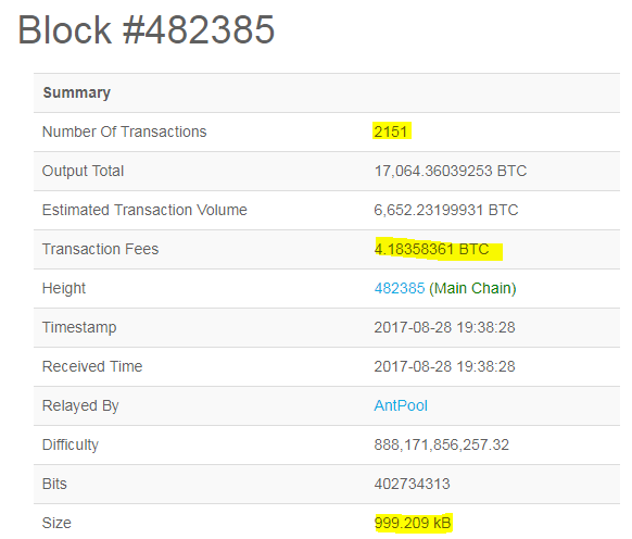 price of bitcoin ethereum